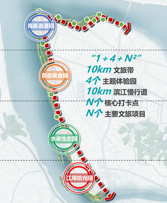 均安西江文旅带规划发布，透露了哪些信息？