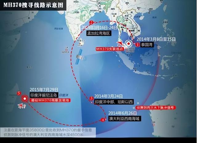 为什么说MH370是人为事故？马来西亚2月重启搜寻，谜团能解开吗？