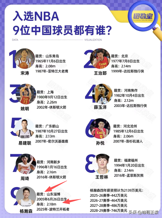 一路走好！国庆假期没过完，已有3位名人去世，两位都是70后