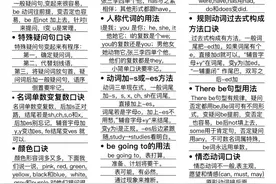 英语语法顺口溜，让英语变得简单好学图片