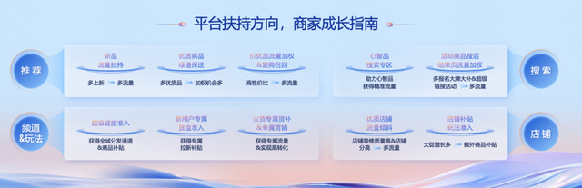 这届双11，快手想把流量喂给商家