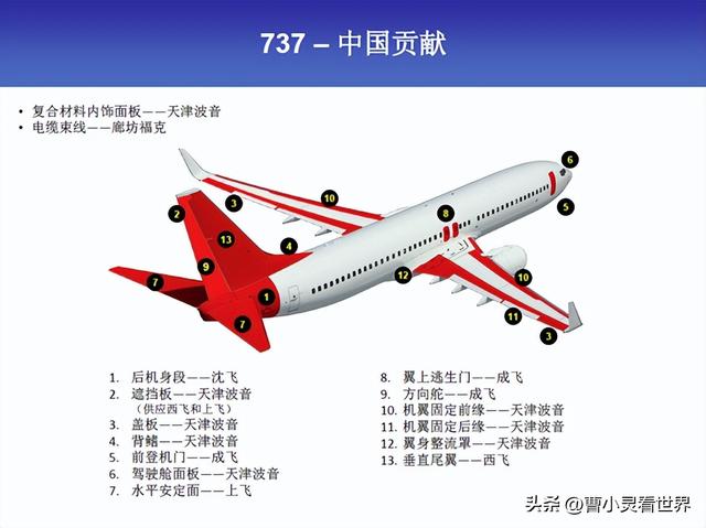 一周内二次波音飞机空中喷火，莫迪急了，不许说是印度外包的问题