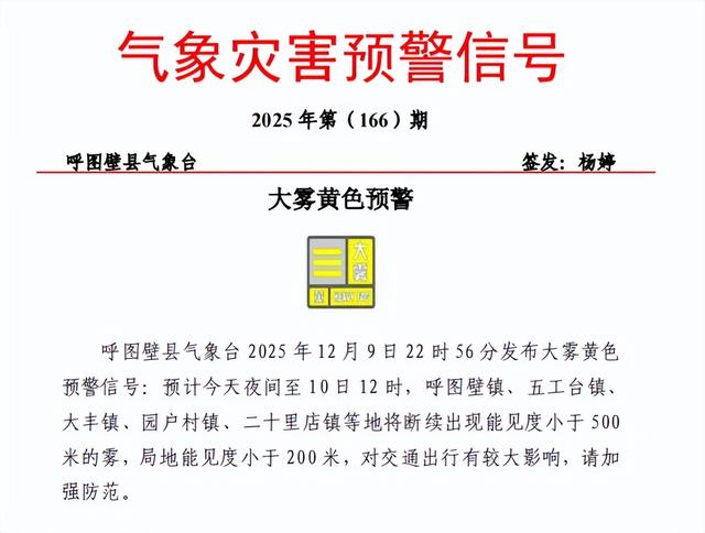 能见度小于200米！呼图壁县发布大雾黄色预警！
