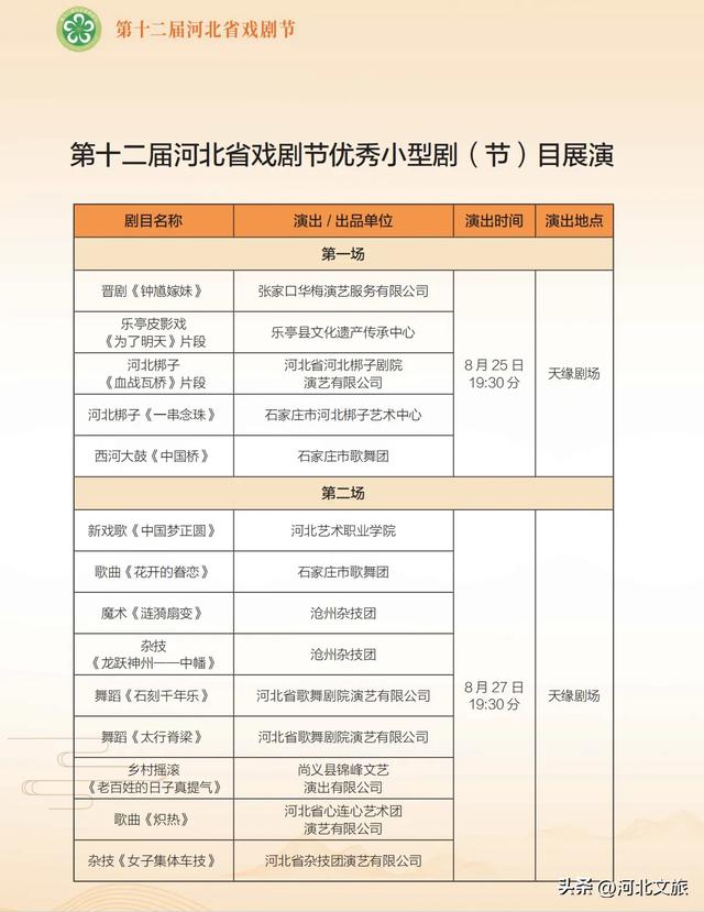 倒计时一天!第十二届河北省戏剧节将于8月18日在石家庄人民会堂正式开幕!