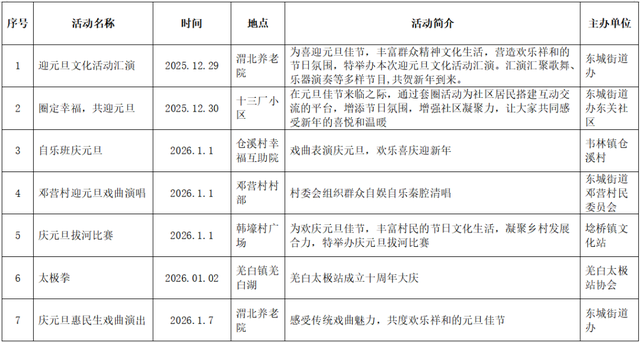 大荔文旅2026年“元旦”主题活动预告来啦！
