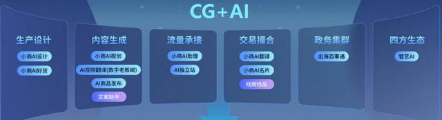 别人在度假,他们在"闭关"!义乌六区老板狂学"AI魔法"!