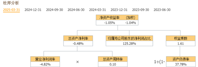 数字通信三剑客：中电鑫龙、二六三、华脉科技，含金量谁高？