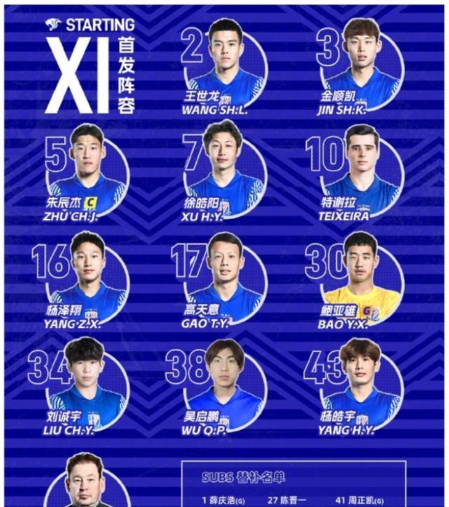 1-2被逆转！中超球队亚冠遭首败：7分钟连丢2球，赢球看海港+蓉城
