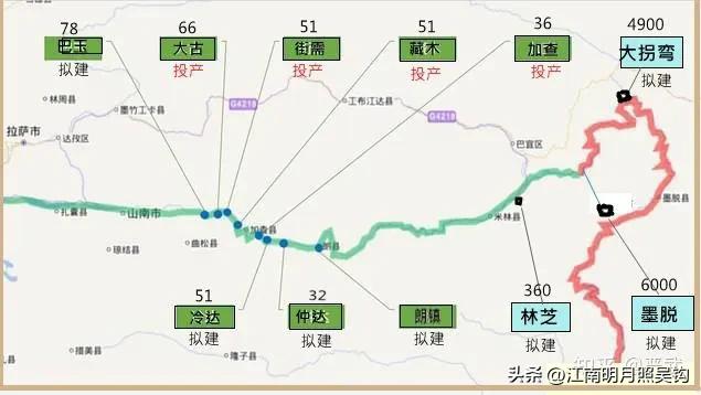 一文读懂雅鲁藏布江下游水电工程:50公里“地下长城”历史首创!