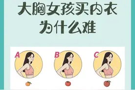 大胸女孩必备的买内衣实操攻略！图片