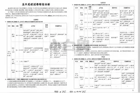 2025年小升初重点中学招生真题超详解《数学真题卷》练真题拿高分图片