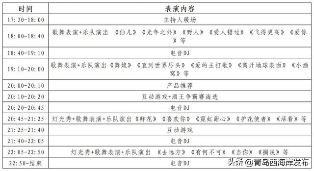 明天见！九大啤酒大篷首周节目单来啦！
