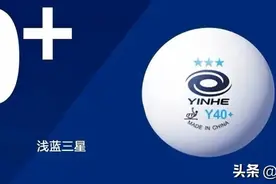中国乒乓球协会公布《2025年多哈世界乒乓球锦标赛决赛选拔办法》图片