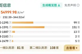 最高7.19万/㎡，等了十多年的金融城“神盘”终于取证！图片