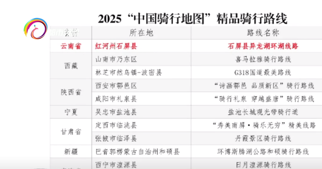 异龙湖环湖线路入选全国百条精品骑行路线