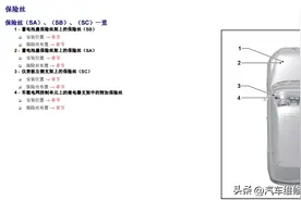 大众 朗行/朗境 全车保险丝位置及说明图片