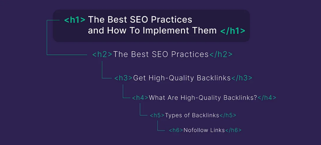 实战经验丨国外大佬利用SEO流量暴增，最终实现业务增长！