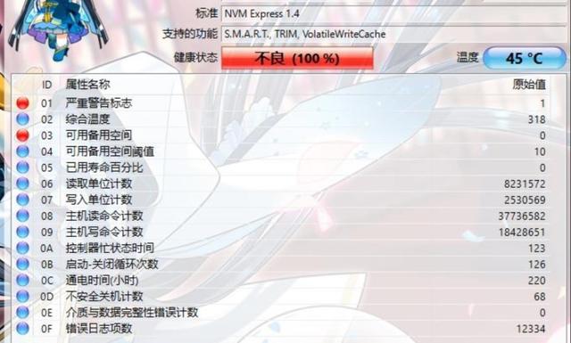 DIY从入门到放弃：“一卡传三代”的MLC固态硬盘可别买！