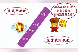 1970年8月出生的副高女教师，哪一年退休最合适？图片