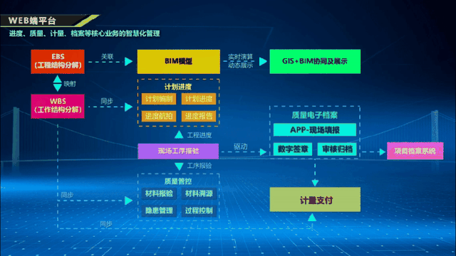 世界在建最大跨度悬索桥—张靖皋长江大桥，将于2028年通车！