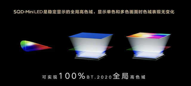 激荡二十年：从iPhone到TCL，一块屏幕如何颠覆技术霸权