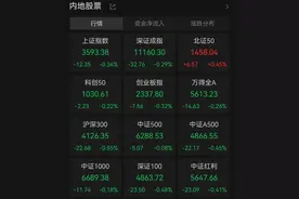 这一市场，大爆发！图片