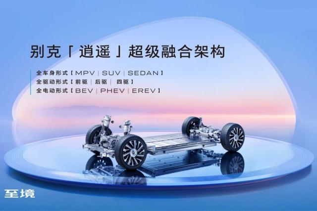 这下别克也有智能驾驶了