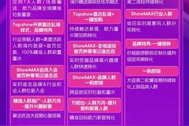 全站品效推,阿里妈妈双11给商家的突围密码图片