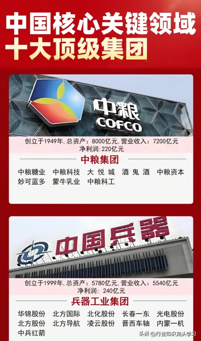 值得珍藏：顶级集团+AI智能体+光刻机+半导体行业龙头+固态电池等