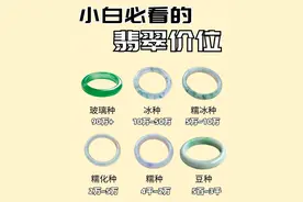 天山翠VS翡翠：上百万的玉镯质感，市价只要几百块你动心了吗？图片