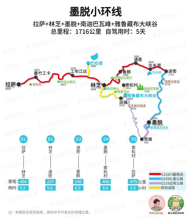100幅黄金旅游线路地图：涵盖新疆、西藏、四川、云南、青海多地