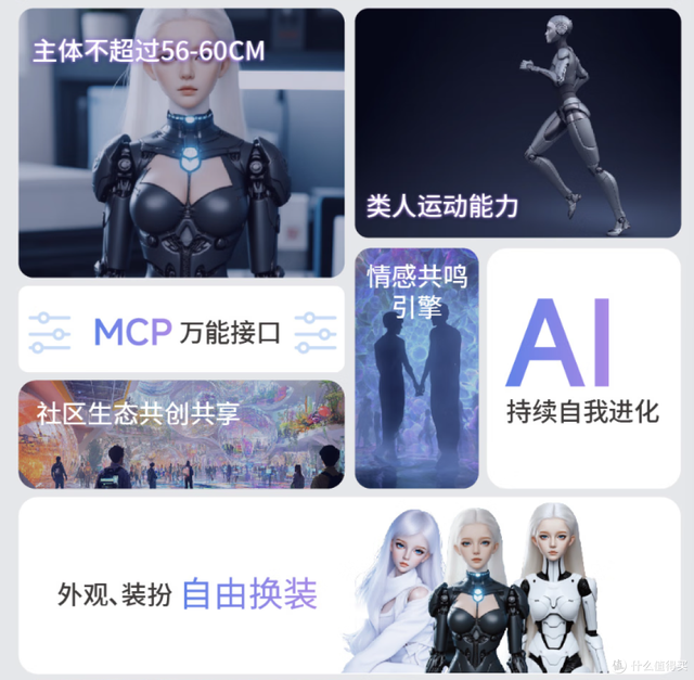 机器人女友，来了：只要9999元