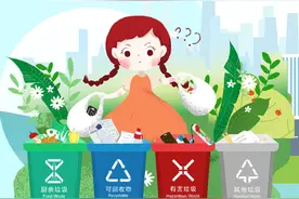 【微海报】垃圾分类，从我做起！图片