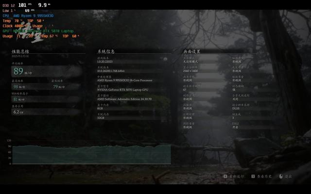 把X3D处理器塞进迷你主机是种什么体验？ROG魔霸9 MINI评测