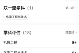 来看看郑强书记领导下太原理工大学有多强？图片