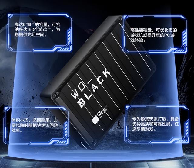 2025年便携移动硬盘推荐，从性能怪兽到三防神器
