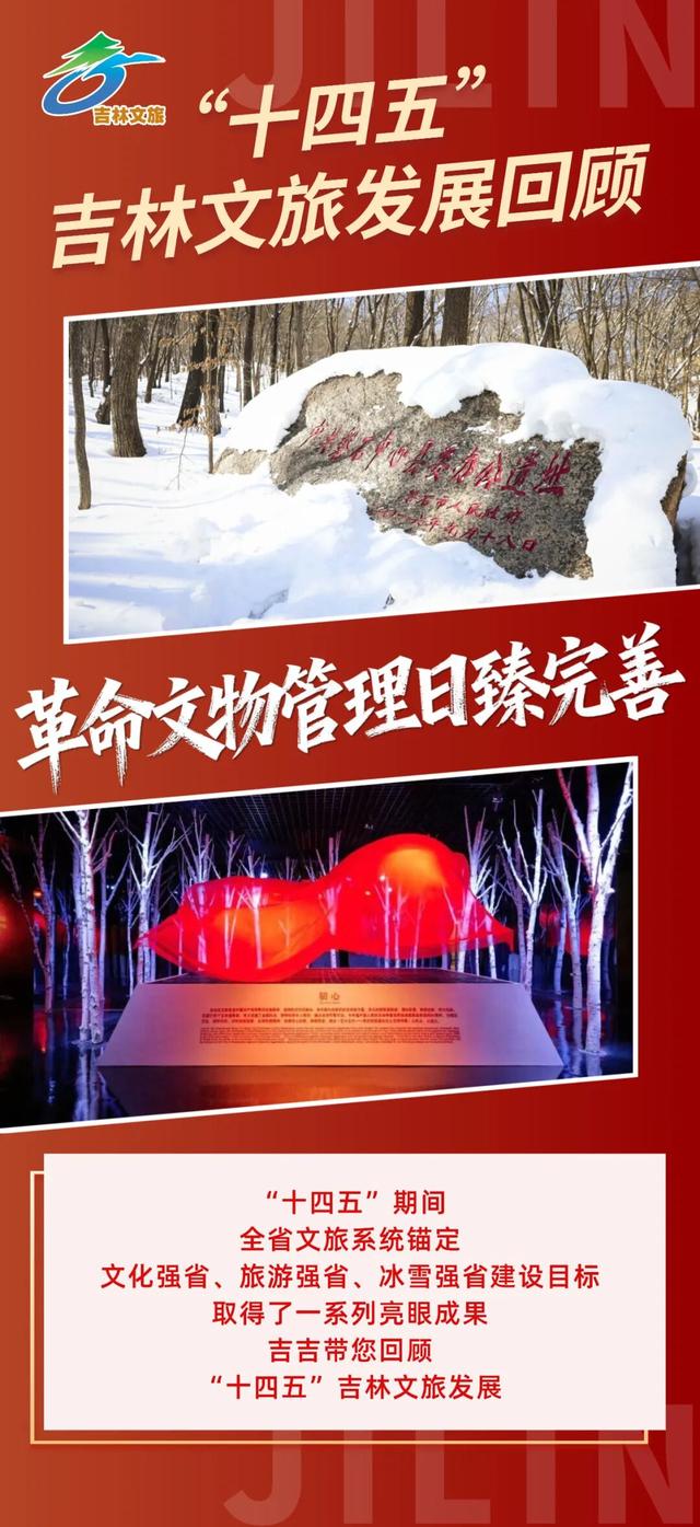 “十四五”吉林文旅发展回顾 | 抗联遗迹铸魂，红色血脉永续