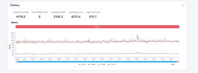 体验完华为 Mate 70 Air, 我感觉它被Air耽误了