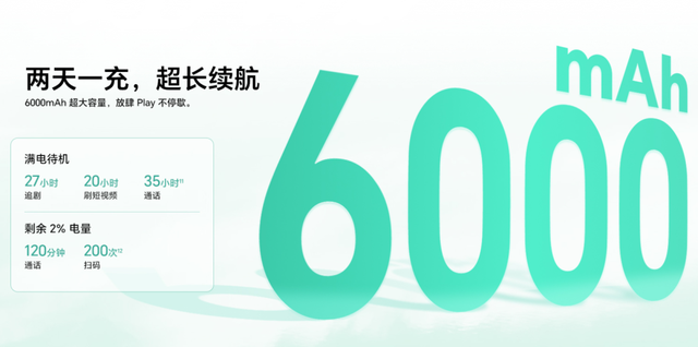 刚偷偷上架这 649 元 6000mAh 新机，把红米锤爆了！