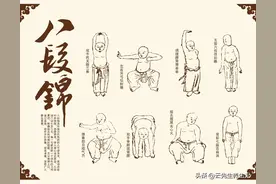 感受练习八段锦四年后的变化，才明白动作细节是基础，与大家共勉图片