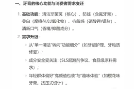 惊！Deepseek评出中国10大牙膏，第一名实至名归！图片