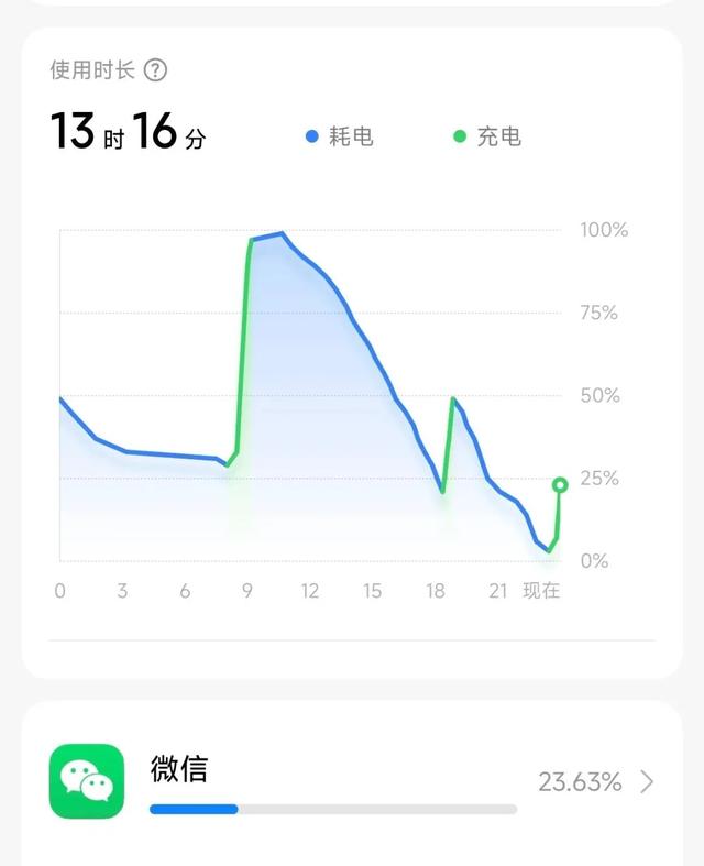 预计4299元起？VIVO X300系列详细参数汇总及对比小米17系列