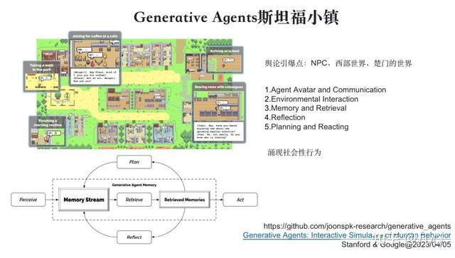 从第一性原理看大模型Agent技术