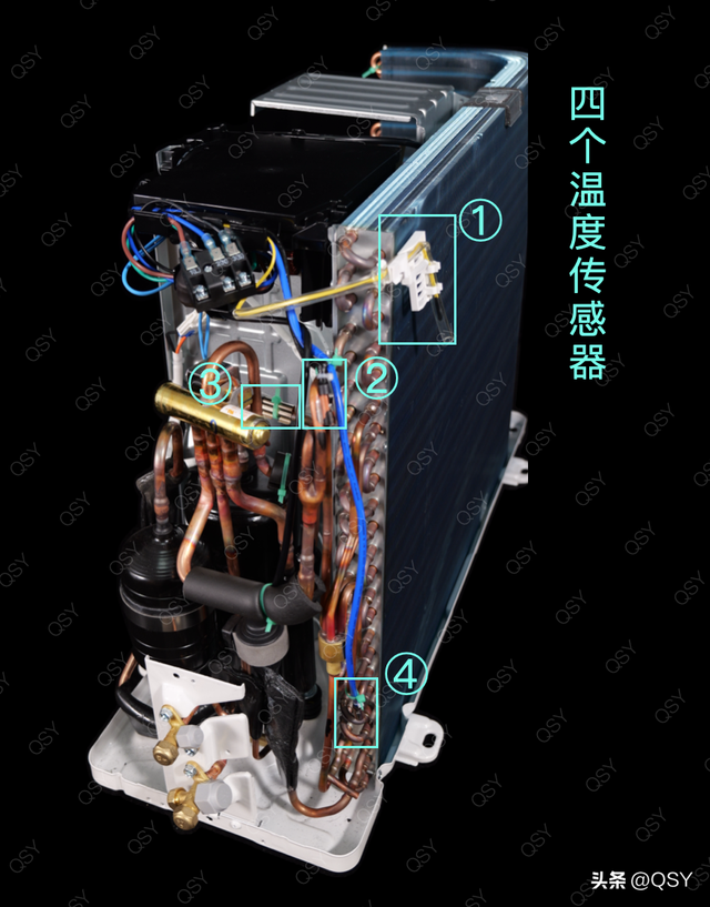 小米巨省电Pro 2匹拆机 15cc双缸压缩机配3匹大内机