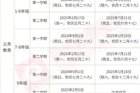 定了！全国中小学2025年春季开学时间→图片