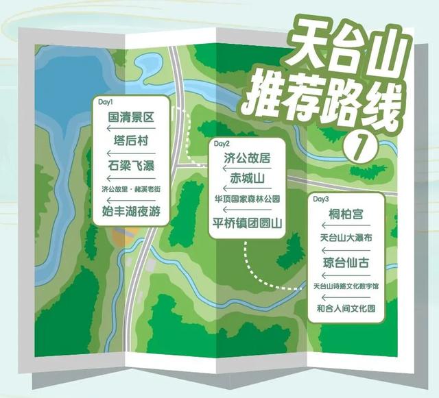 40条!浙江省名山公园精品线路发布