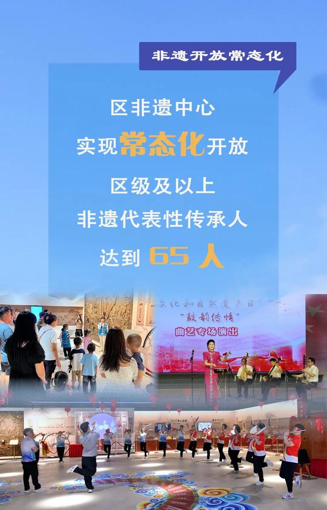 辉煌“十四五” 奋进石景山⑩——文化遗产传承古韵焕新生