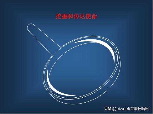 中国计算机视觉企业TOP30