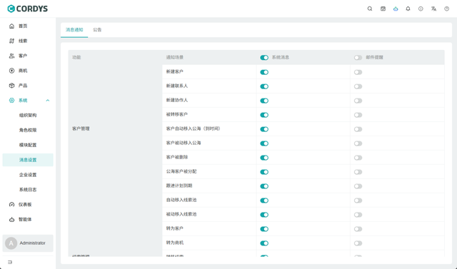 再见传统CRM！全新一代开源AI CRM系统来了，功能很强
