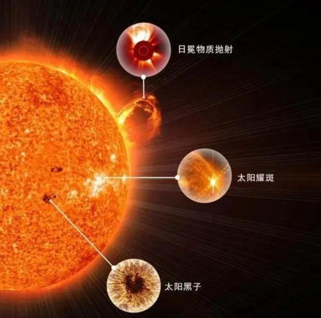 太阳不断“喷火” 今年凉快或还早